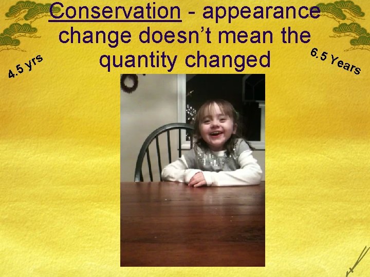 4 Conservation - appearance change doesn’t mean the 6. 5 Yea rs quantity changed 4 Conservation - appearance change doesn’t mean the 6. 5 Yea rs quantity changed