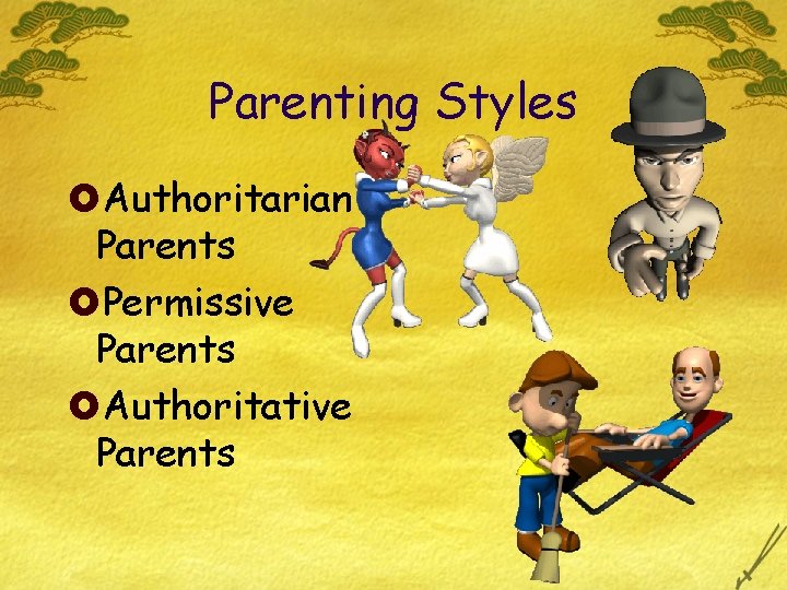 Parenting Styles £Authoritarian Parents £Permissive Parents £Authoritative Parents 