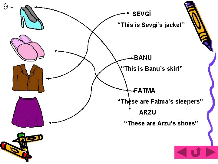 9 - SEVGİ “This is Sevgi’s jacket” BANU “This is Banu’s skirt” FATMA “These