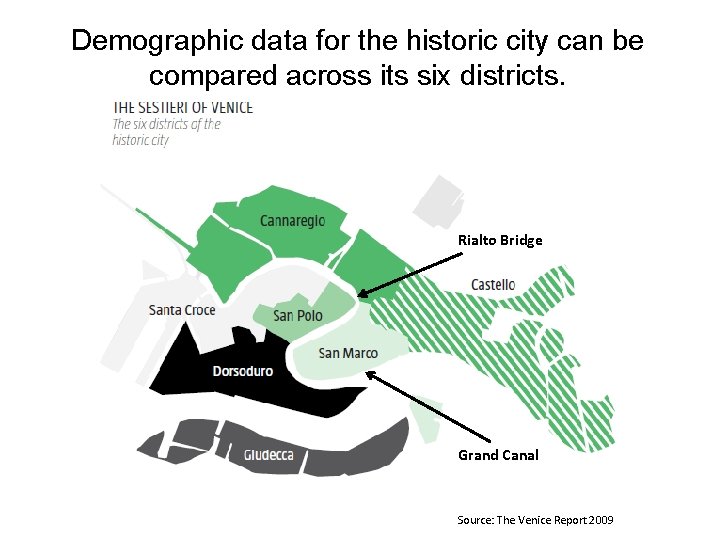 Demographic data for the historic city can be compared across its six districts. Rialto