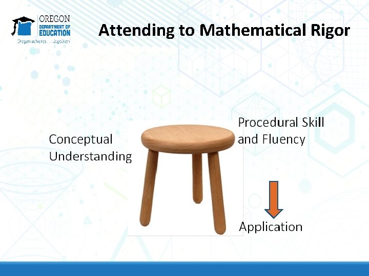 Attending to Mathematical Rigor 