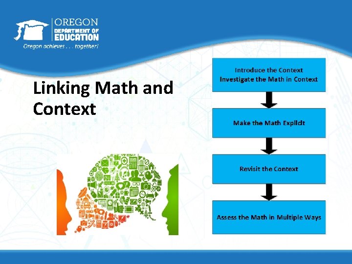 Linking Math and Context 