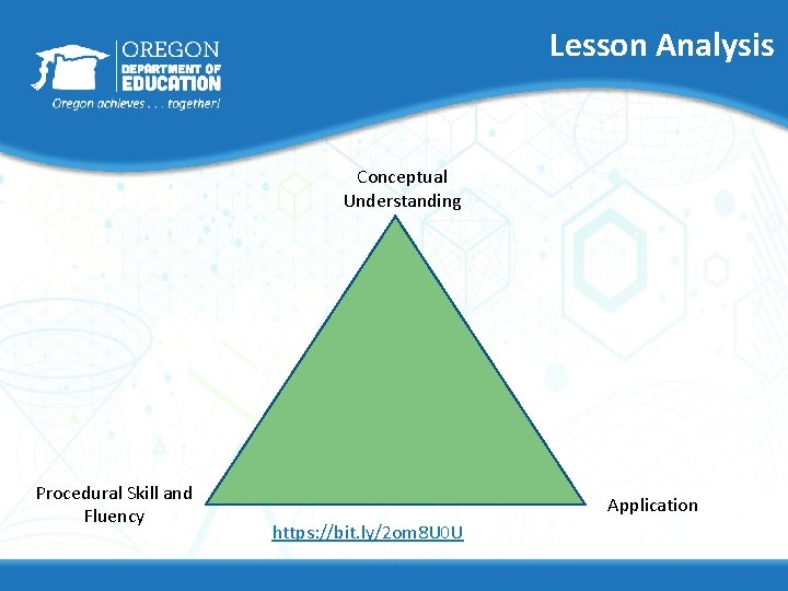 Lesson Analysis Conceptual Understanding Procedural Skill and Fluency Application https: //bit. ly/2 om 8