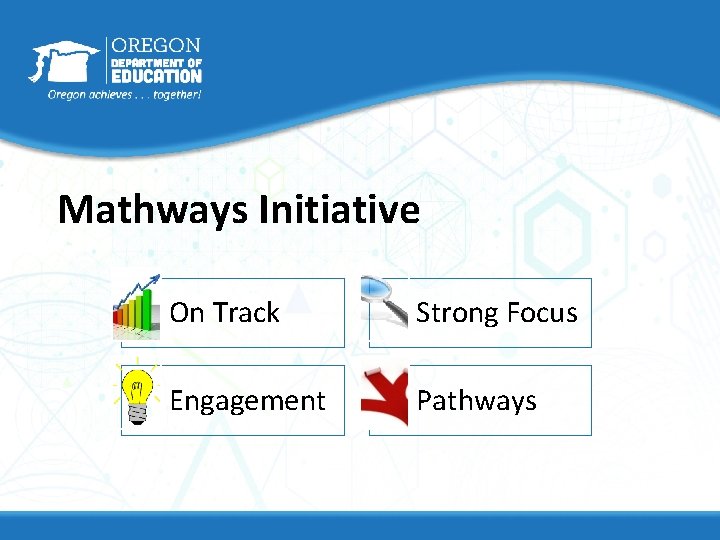 Mathways Initiative On Track Strong Focus Engagement Pathways 