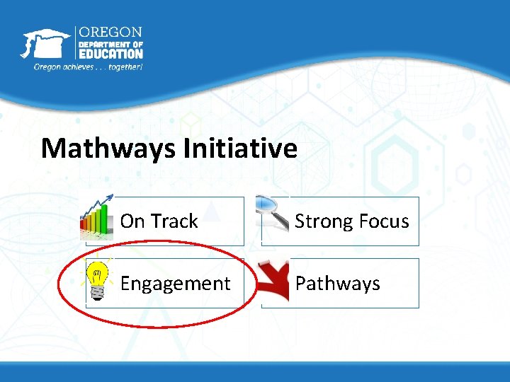 Mathways Initiative On Track Strong Focus Engagement Pathways 