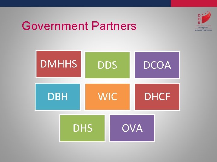 Government Partners DMHHS DDS DCOA DBH WIC DHCF DHS OVA 