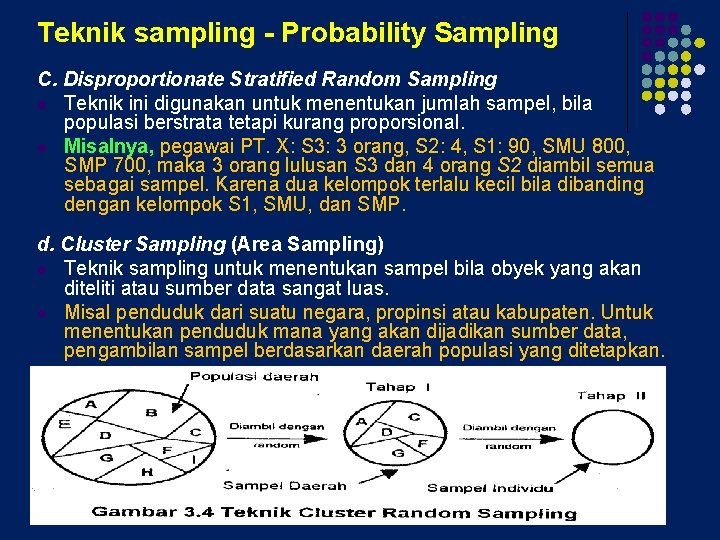 Teknik sampling - Probability Sampling C. Disproportionate Stratified Random Sampling l Teknik ini digunakan