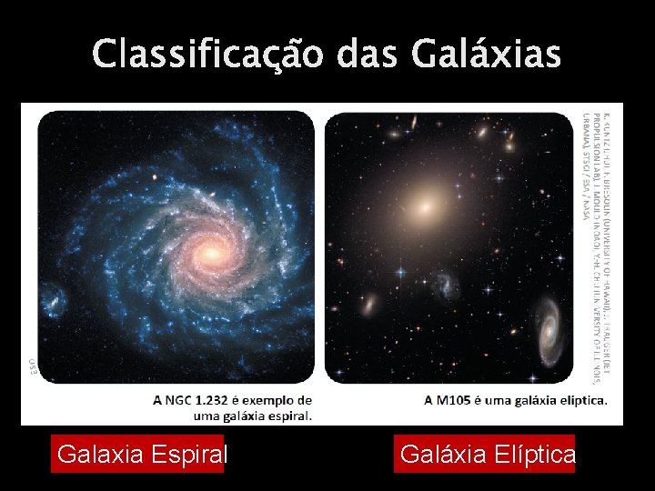 Classificação das Galáxias Galaxia Espiral Galáxia Elíptica 