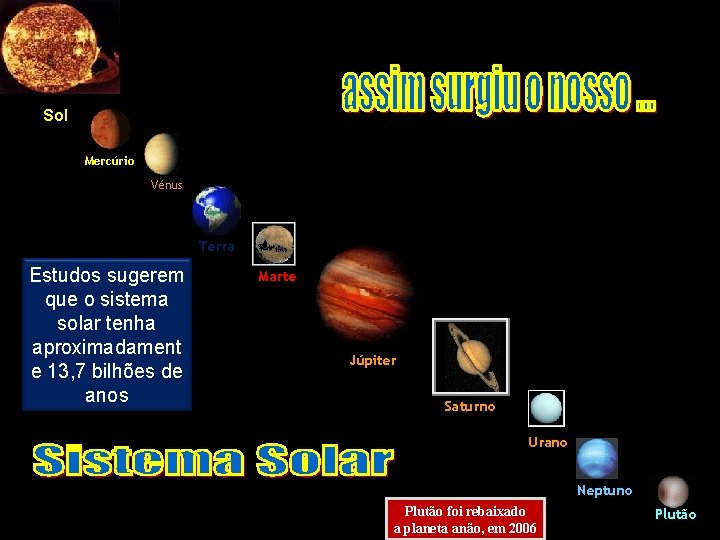 Sol Mercúrio Vénus Terra Estudos sugerem que o sistema solar tenha aproximadament e 13,