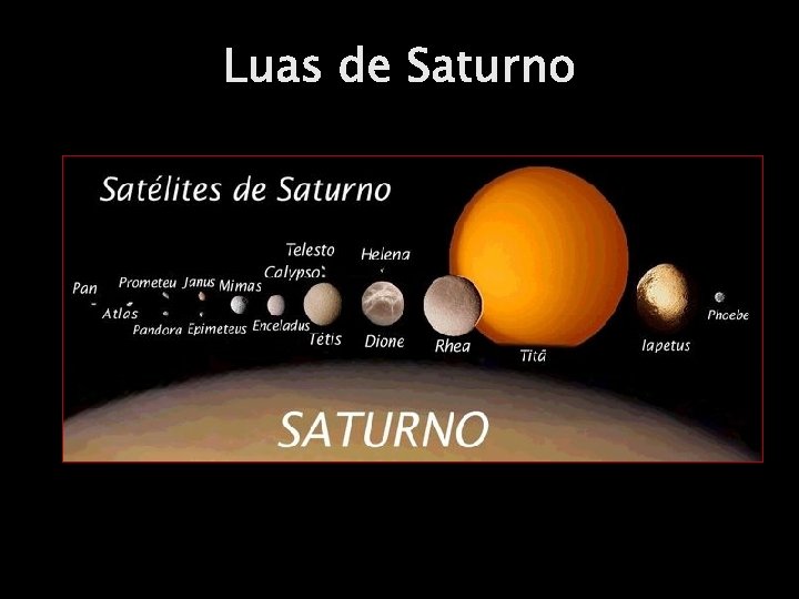 Luas de Saturno 