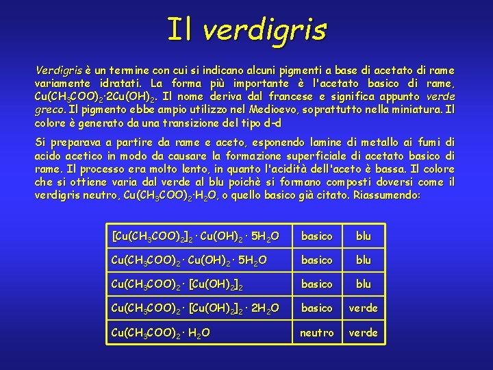 Il verdigris Verdigris è un termine con cui si indicano alcuni pigmenti a base