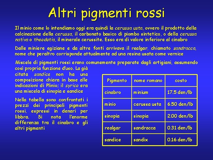 Altri pigmenti rossi Il minio come lo intendiamo oggi era quindi la cerussa usta,