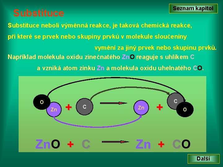 Seznam kapitol Substituce neboli výměnná reakce, je taková chemická reakce, při které se prvek