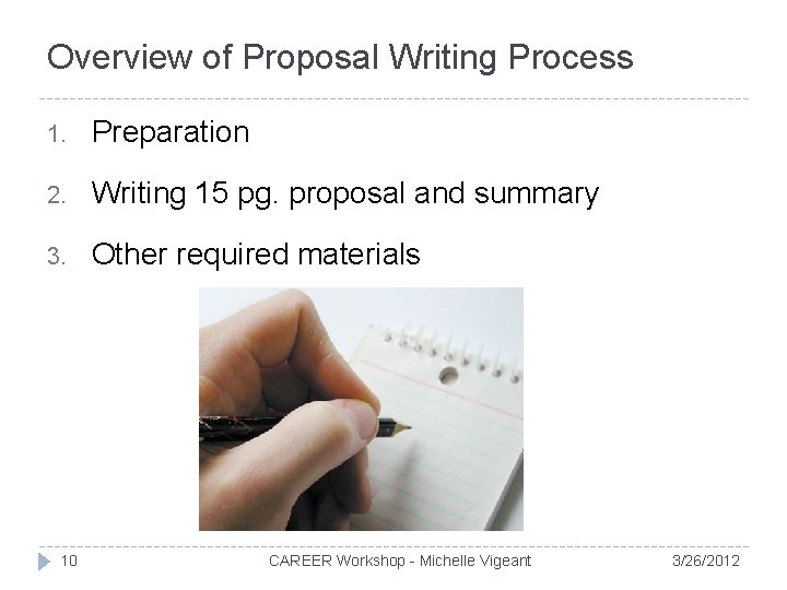 Overview of Proposal Writing Process 1. Preparation 2. Writing 15 pg. proposal and summary