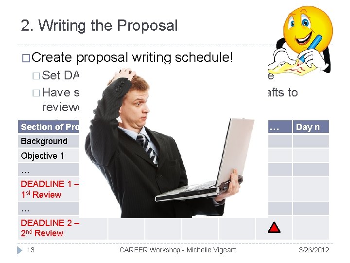 2. Writing the Proposal �Create proposal writing schedule! � Set DAILY goals of what