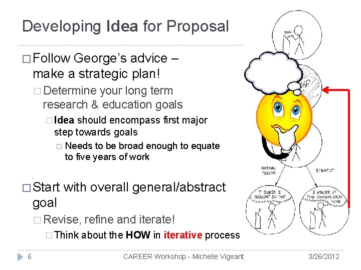 Developing Idea for Proposal � Follow George’s advice – make a strategic plan! �