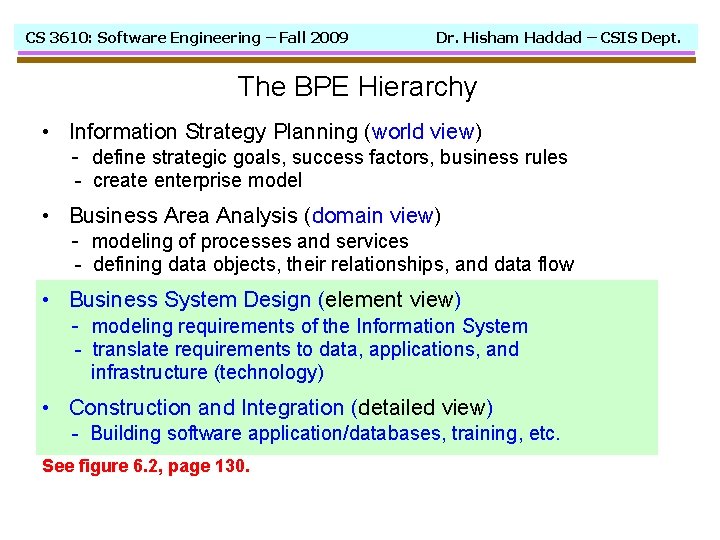 CS 3610: Software Engineering – Fall 2009 Dr. Hisham Haddad – CSIS Dept. The