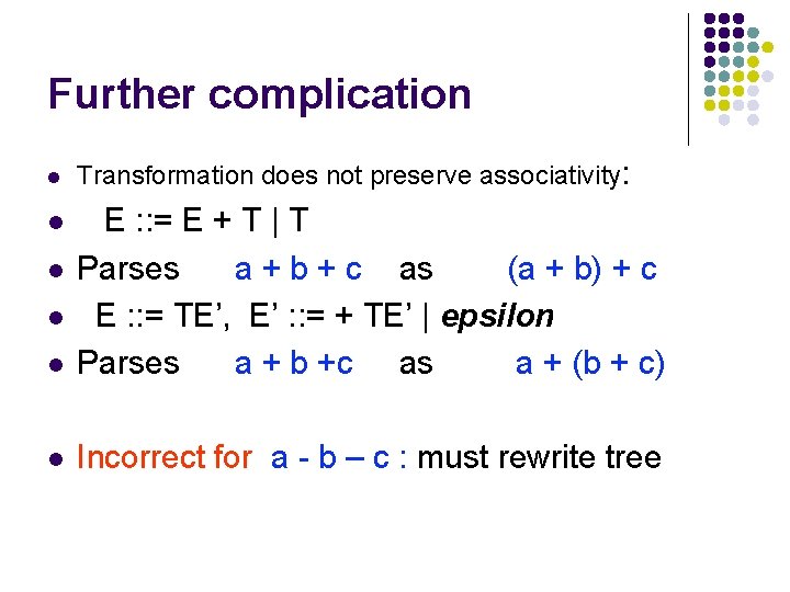Further complication l Transformation does not preserve associativity: l E : : = E