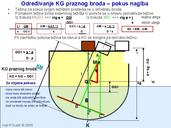 Određivanje KG praznog broda – pokus nagiba • • Težina za pokus svojim težištem