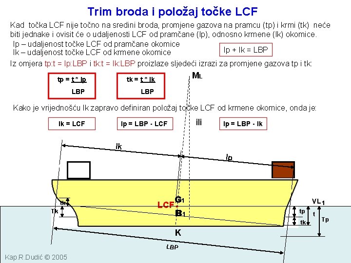 Trim broda i položaj točke LCF Kad točka LCF nije točno na sredini broda,