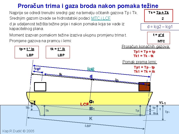 Proračun trima i gaza broda nakon pomaka težine Najprije se odredi trenutni srednji gaz