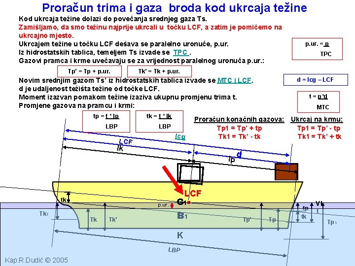 Proračun trima i gaza broda kod ukrcaja težine Kod ukrcaja težine dolazi do povećanja