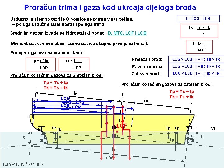 Proračun trima i gaza kod ukrcaja cijeloga broda l = LCG - LCB Uzdužno