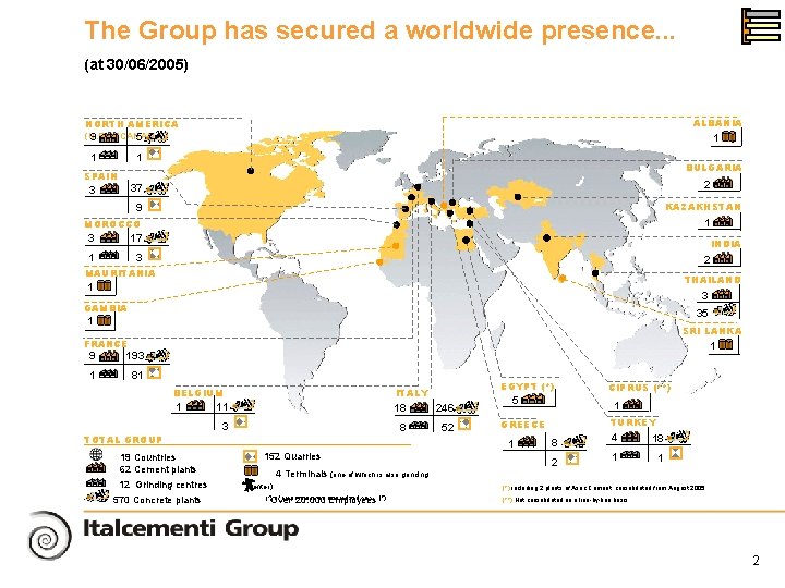 The Group has secured a worldwide presence. . . (at 30/06/2005) ALBANIA NORTH AMERICA
