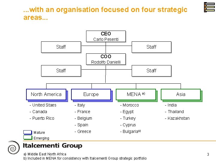 . . . with an organisation focused on four strategic areas. . . CEO