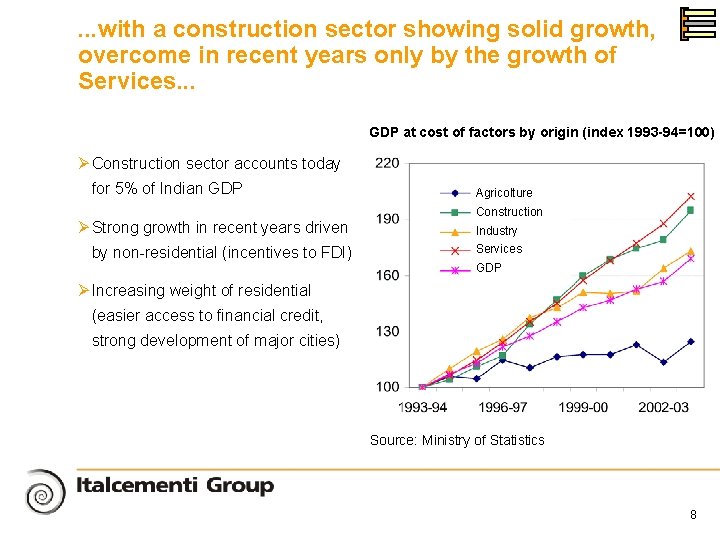 . . . with a construction sector showing solid growth, overcome in recent years