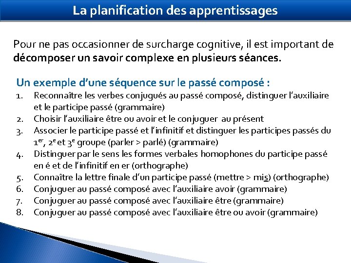 La planification des apprentissages Pour ne pas occasionner de surcharge cognitive, il est important