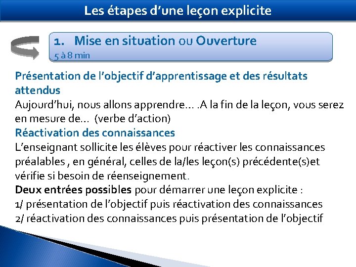 Les étapes d’une leçon explicite 1. Mise en situation ou Ouverture 5 à 8