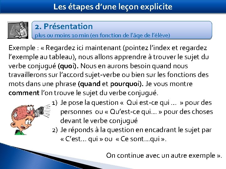 Les étapes d’une leçon explicite 2. Présentation plus ou moins 10 min (en fonction