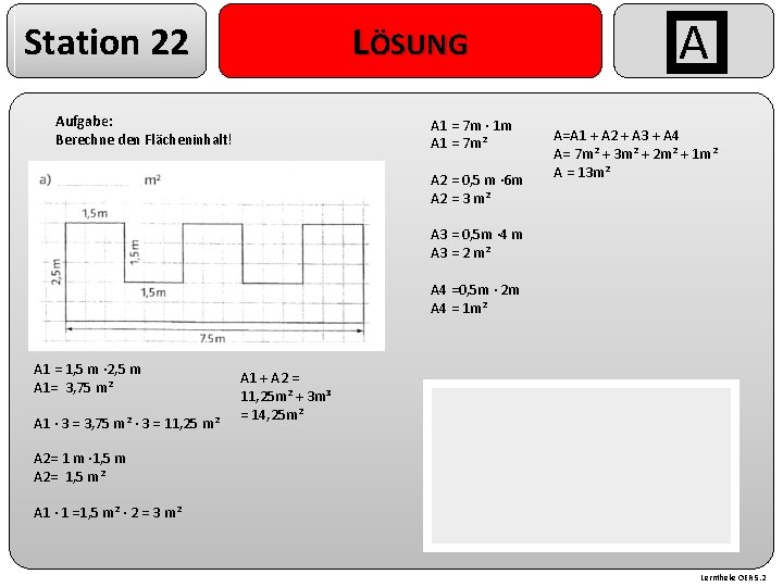 Station 22 LÖSUNG Aufgabe: Berechne den Flächeninhalt! A 1 = 7 m · 1