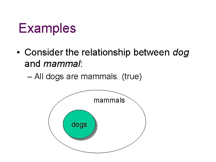 Examples • Consider the relationship between dog and mammal: – All dogs are mammals.