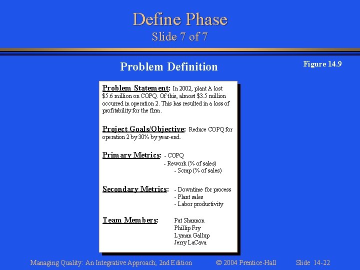 Define Phase Slide 7 of 7 Problem Definition Figure 14. 9 Problem Statement: In