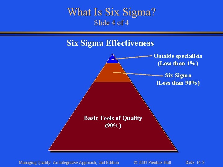 What Is Six Sigma? Slide 4 of 4 Six Sigma Effectiveness Outside specialists (Less