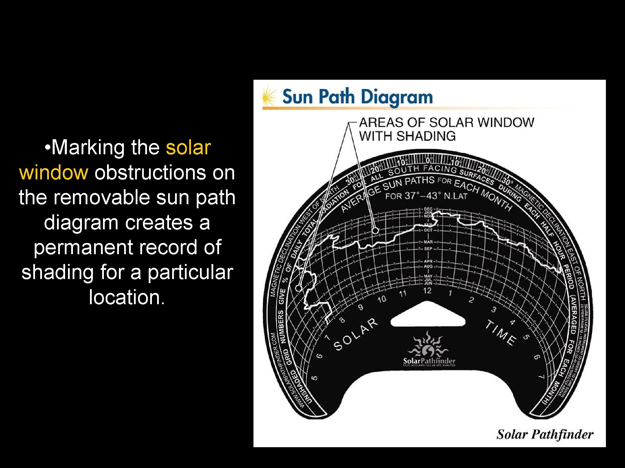  • Marking the solar window obstructions on the removable sun path diagram creates