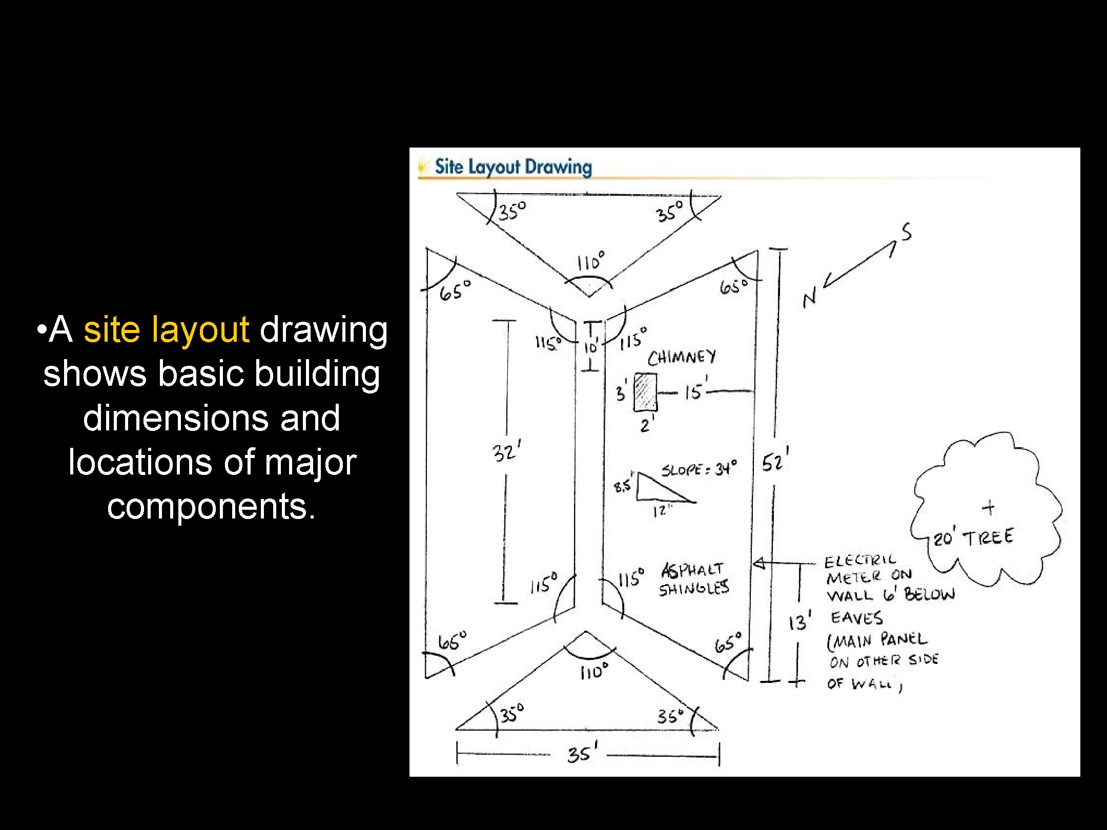  • A site layout drawing shows basic building dimensions and locations of major