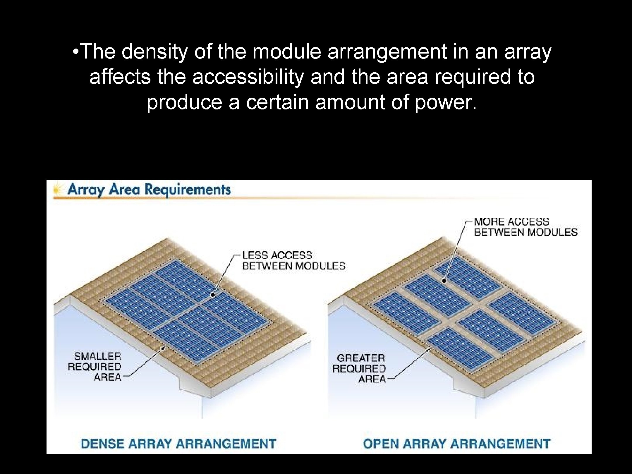  • The density of the module arrangement in an array affects the accessibility