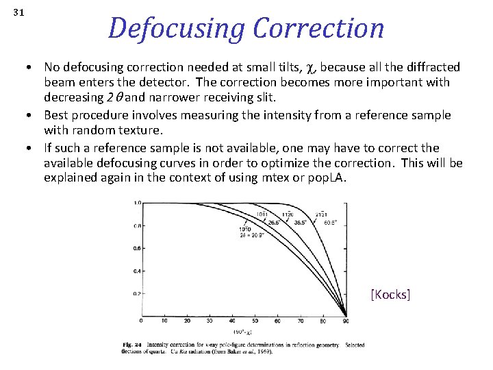 31 Defocusing Correction • No defocusing correction needed at small tilts, c, because all