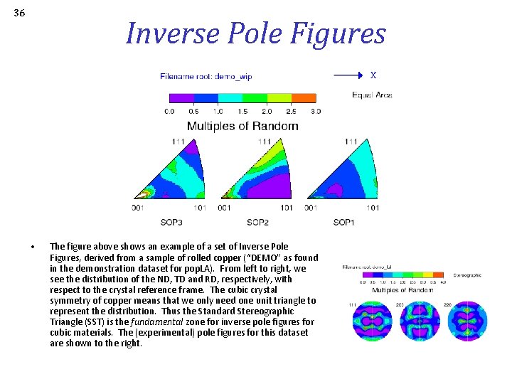 36 Inverse Pole Figures • The figure above shows an example of a set