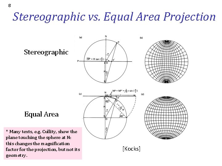 8 Stereographic vs. Equal Area Projection Stereographic Equal Area * Many texts, e. g.