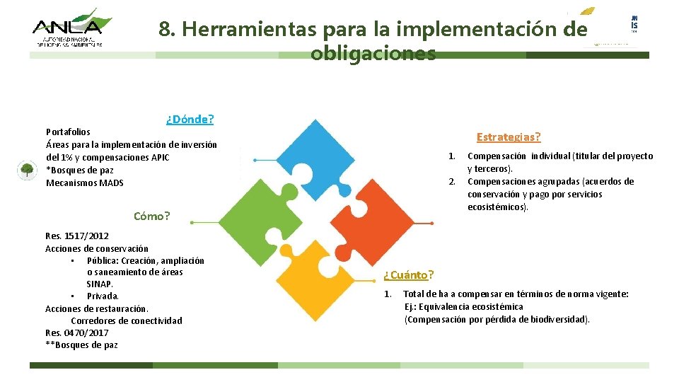 8. Herramientas para la implementación de obligaciones ¿Dónde? Portafolios Áreas para la implementación de