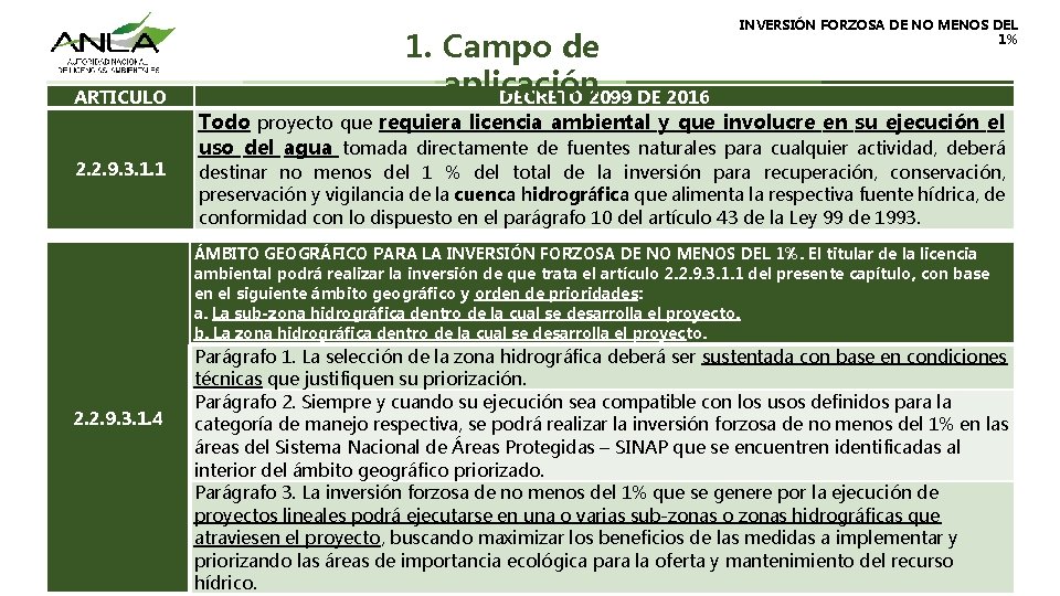 ARTICULO 2. 2. 9. 3. 1. 1 1. Campo de aplicación DECRETO 2099 DE