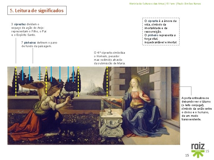 História da Cultura e das Artes | 10. º ano | Paulo Simões Nunes