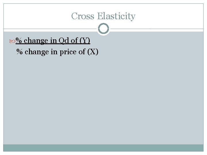 Cross Elasticity % change in Qd of (Y) % change in price of (X)