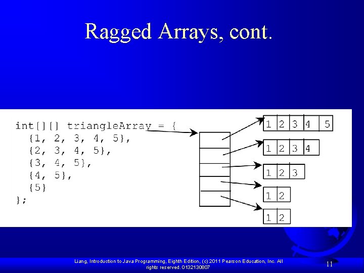 Ragged Arrays, cont. Liang, Introduction to Java Programming, Eighth Edition, (c) 2011 Pearson Education,