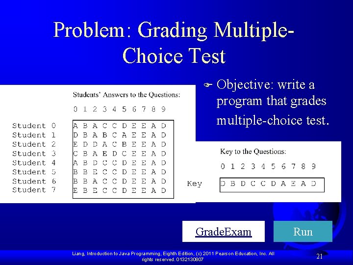 Problem: Grading Multiple. Choice Test F Objective: write a program that grades multiple-choice test.