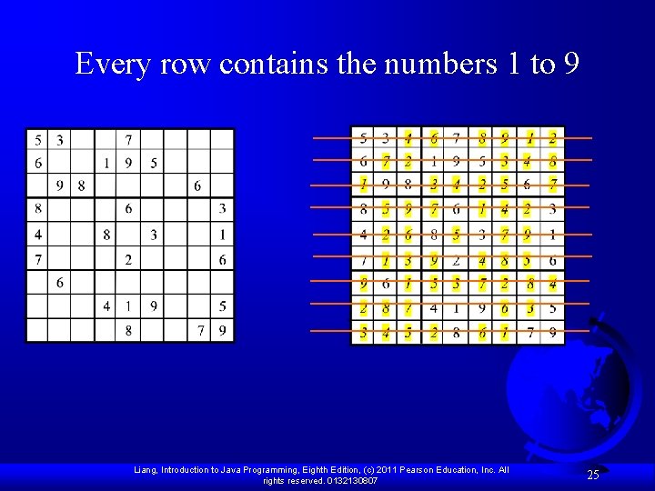 Every row contains the numbers 1 to 9 Liang, Introduction to Java Programming, Eighth